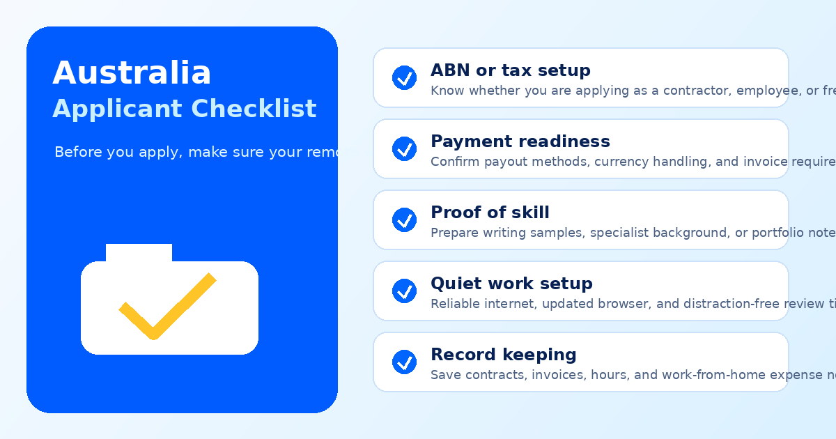 Australia-focused applicant checklist for remote AI contractor roles — Remote Work Union Article 120