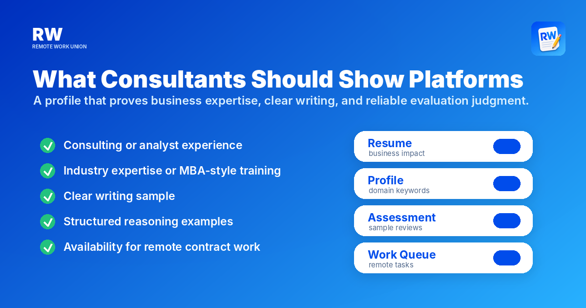 Application profile checklist for consultants applying to AI platforms — Remote Work Union Article 127