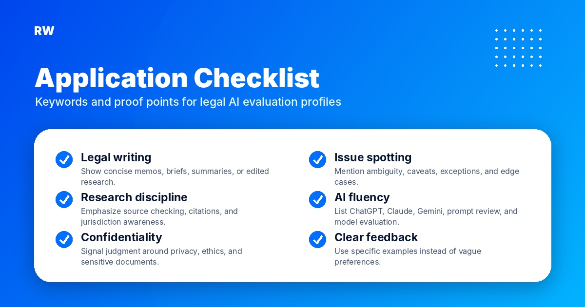 Application checklist for legal AI evaluator roles — Remote Work Union Article 128