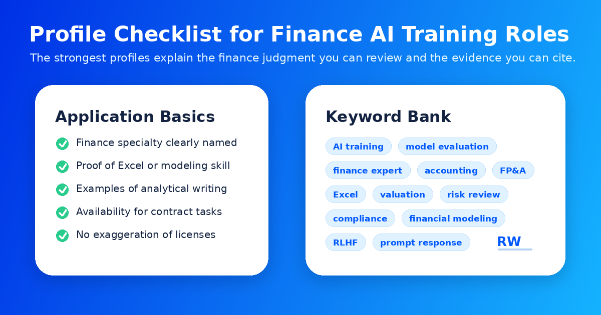 Application profile checklist for finance AI training roles — Remote Work Union Article 130