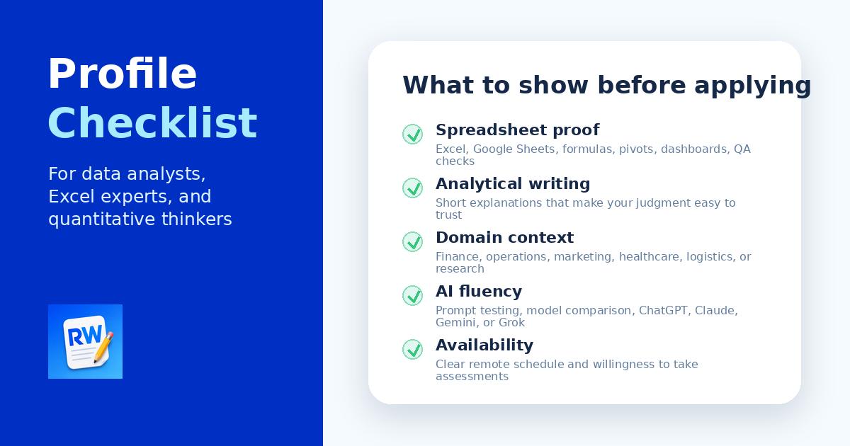 Resume and profile checklist for data analysts in AI training roles — Remote Work Union Article 132