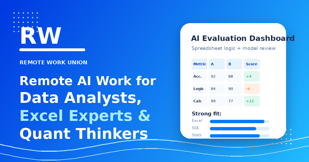 Remote AI Work for Data Analysts, Excel Experts, and Quantitative Thinkers — Remote Work Union Article 132