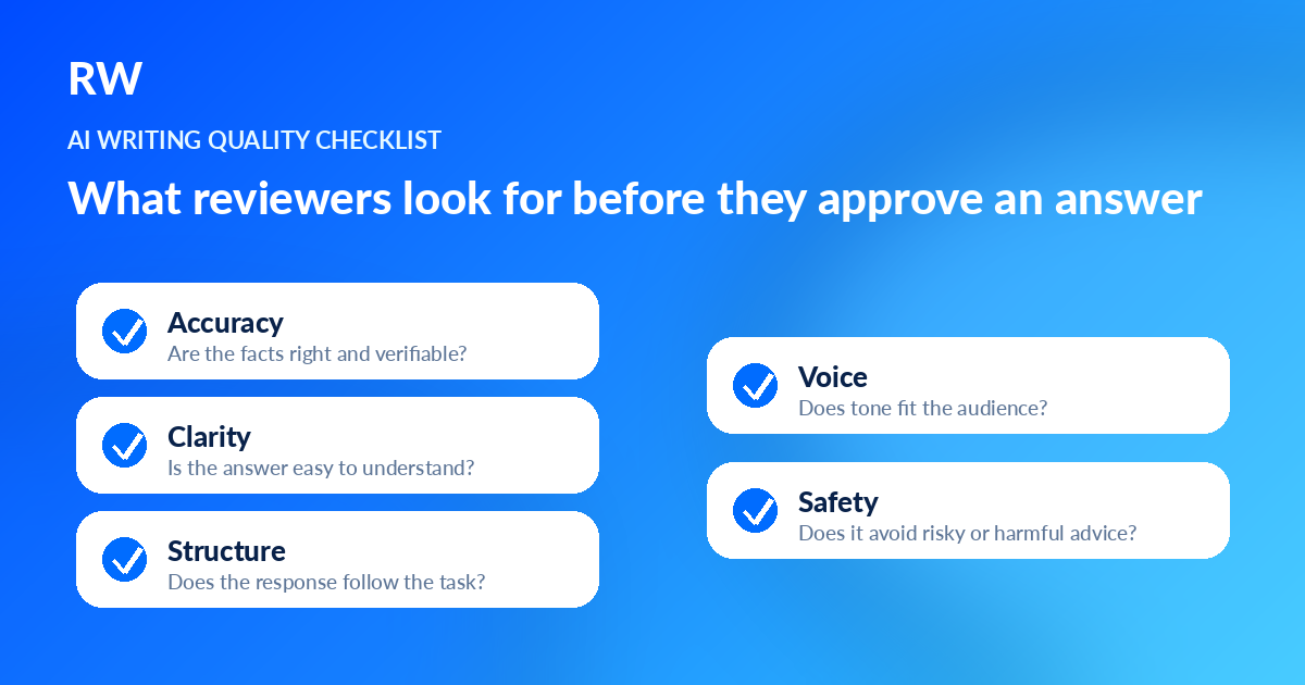 Accuracy, clarity, structure, voice, and safety checklist for AI writing evaluation — Remote Work Union Article 134