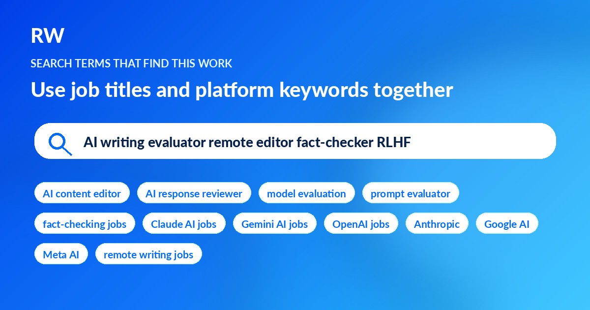 Keyword chips for AI writing evaluator, model evaluation, RLHF, fact-checking, and AI company searches — Remote Work Union Article 134