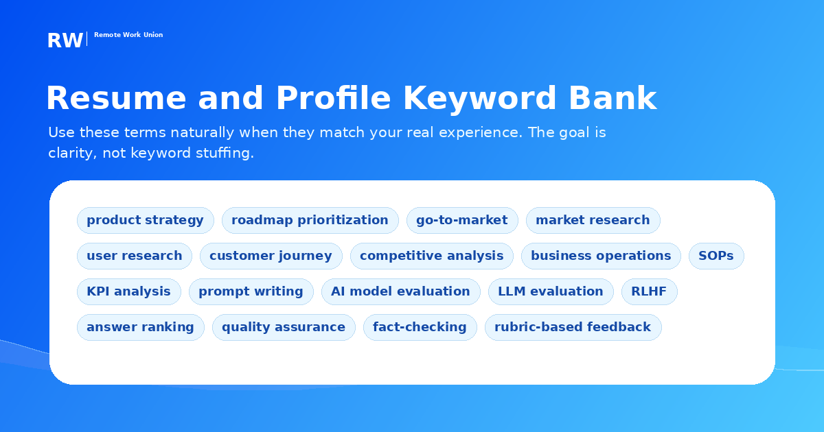 Resume keyword bank for product managers and startup operators in AI evaluation — Remote Work Union Article 136