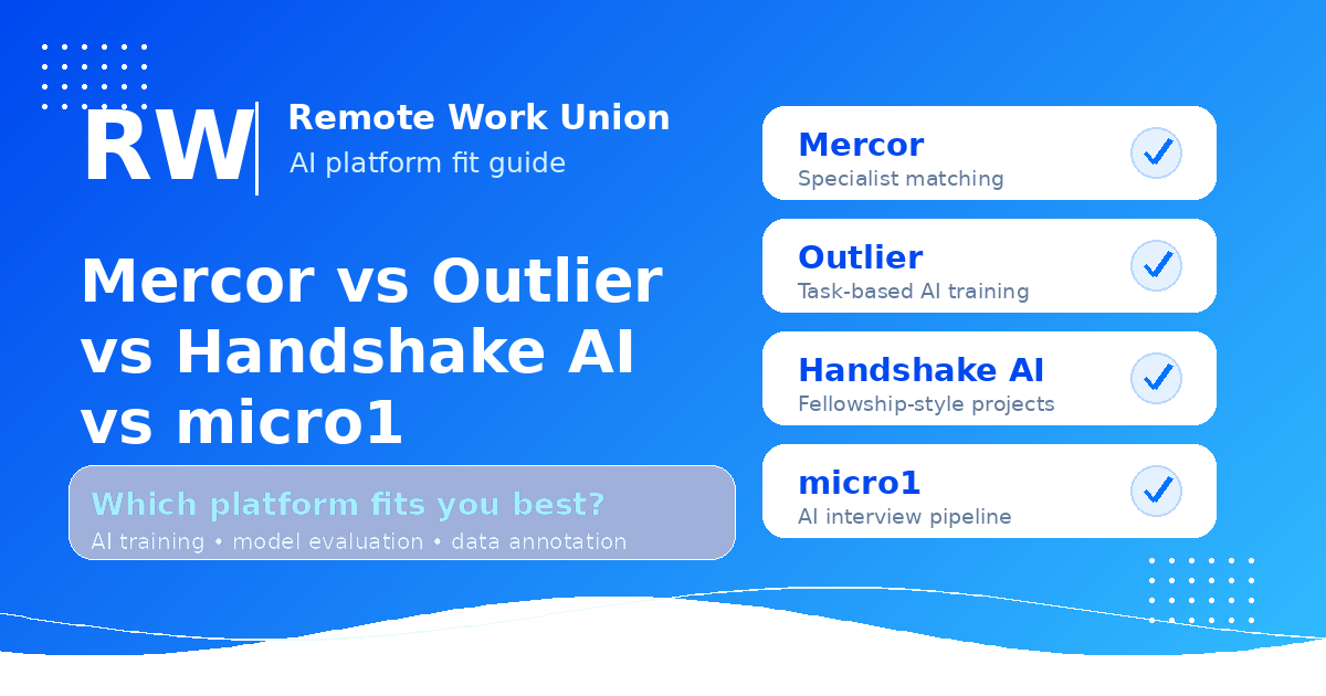 Mercor vs Outlier vs Handshake AI: Which Platform Fits You Best? — Remote Work Union