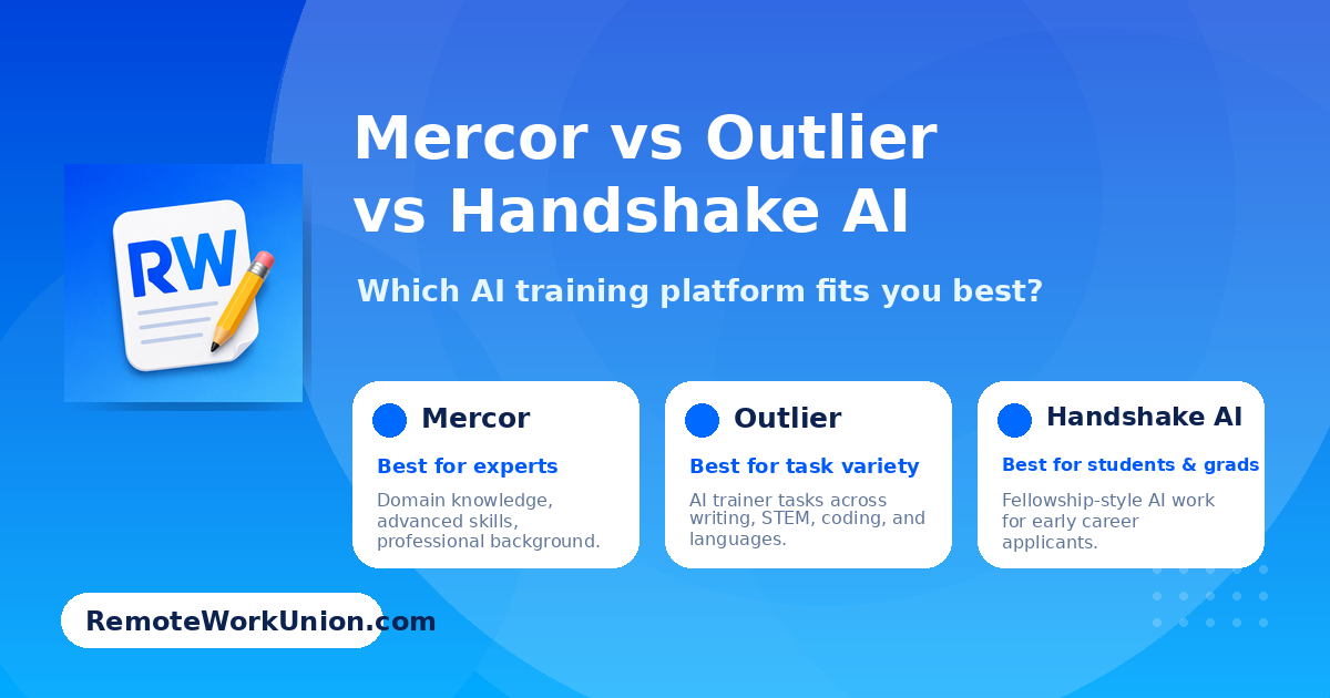 Mercor vs Outlier vs Handshake AI: Which Platform Fits You Best? — Remote Work Union