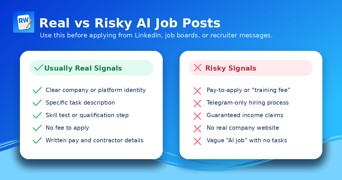 Real vs risky AI job post checklist for evaluating LinkedIn listings — Remote Work Union