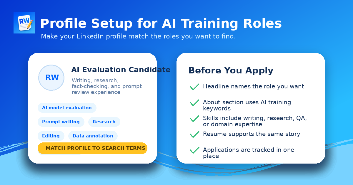 LinkedIn profile checklist for AI training and model evaluation roles — Remote Work Union