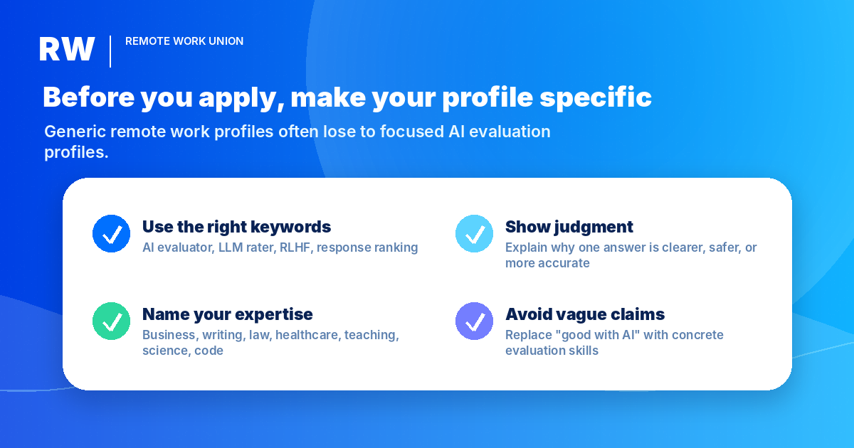 Application checklist graphic for making an AI evaluation job profile specific — Remote Work Union
