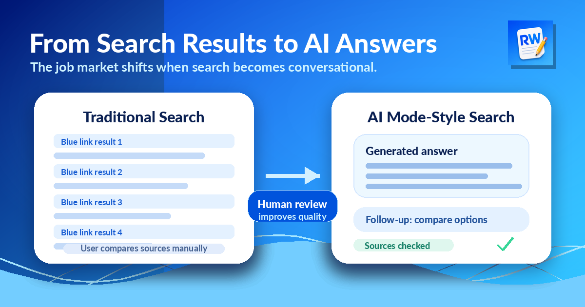 Traditional search versus AI answer experience graphic — Remote Work Union