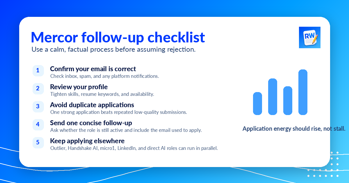Follow-up checklist for Mercor applicants after no response — Remote Work Union Article 163