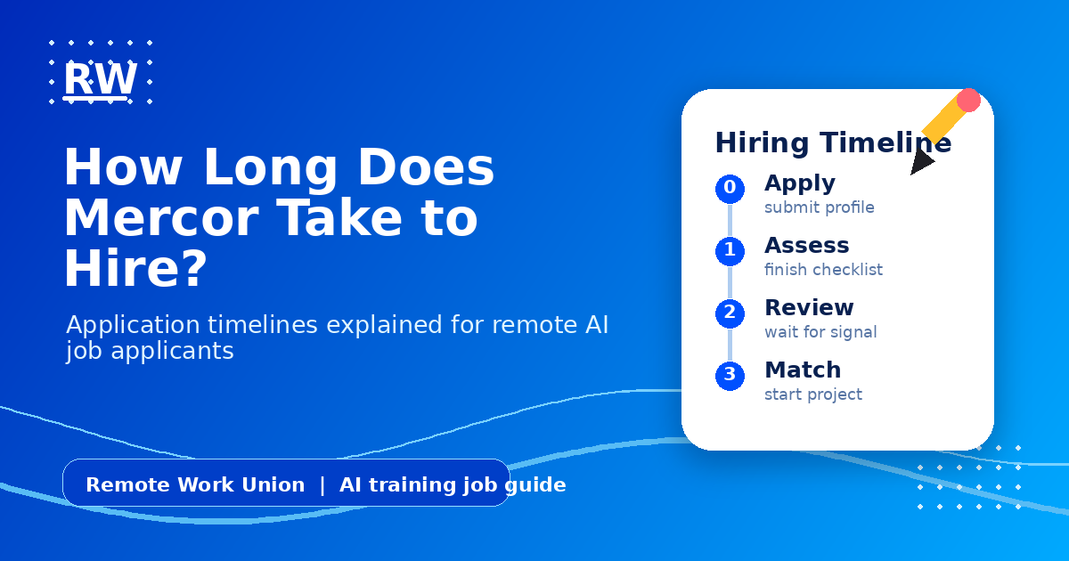 How long does Mercor take to hire? Application timelines explained — Remote Work Union Article 165