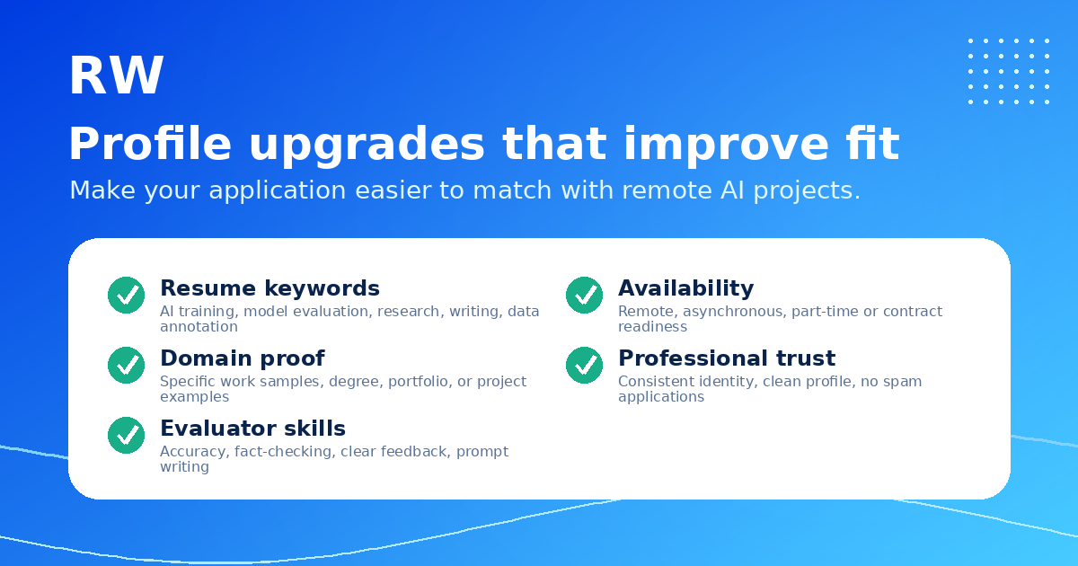 Profile upgrade checklist for Handshake AI applicants before reapplying — Remote Work Union Article 169