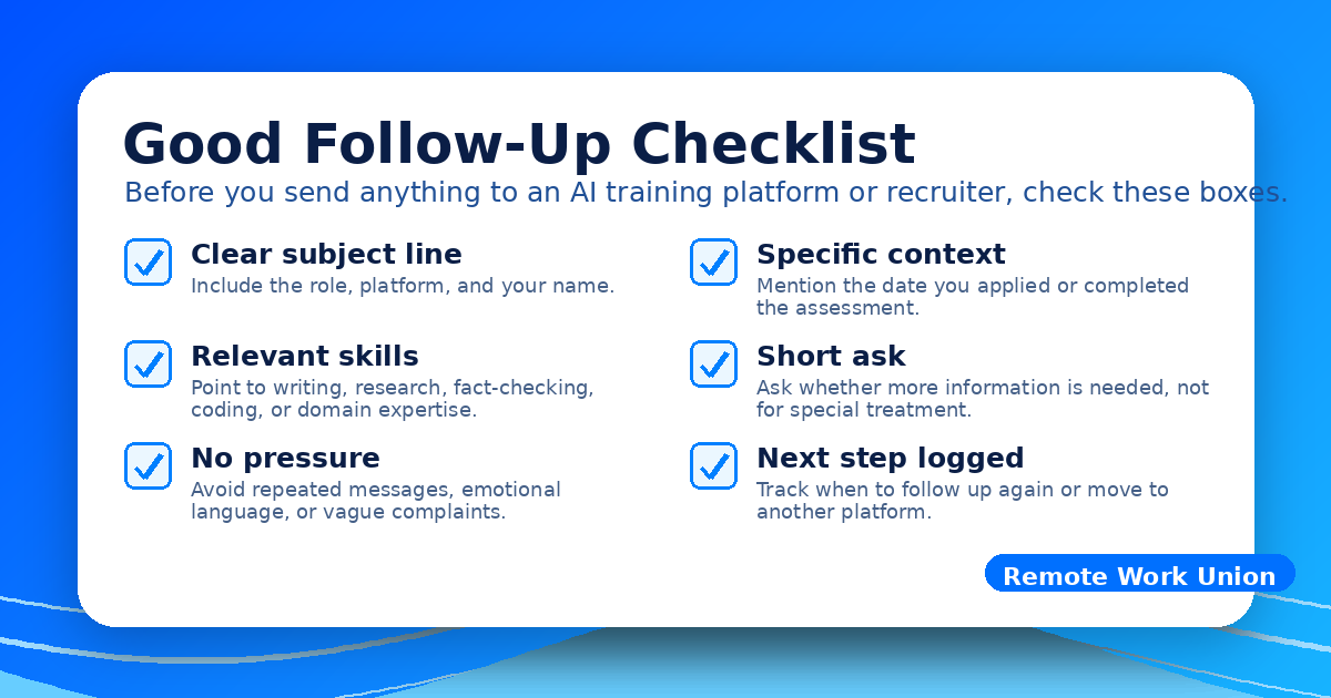 Checklist for writing a professional AI job follow-up message — Remote Work Union Article 173
