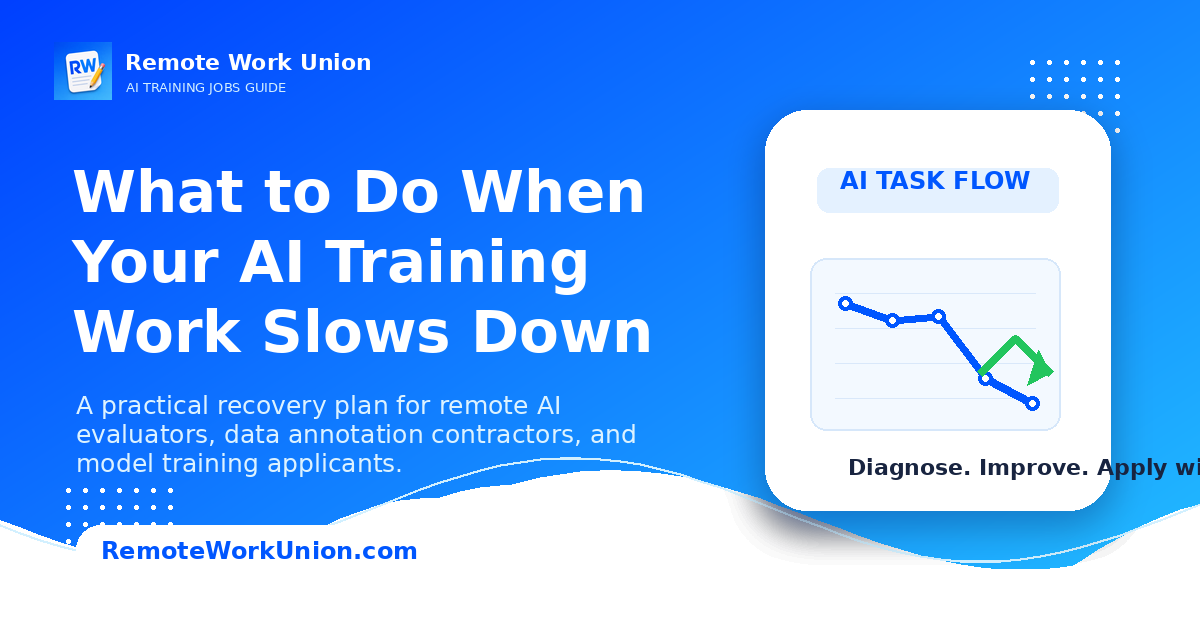 What to do when AI training work slows down — Remote Work Union