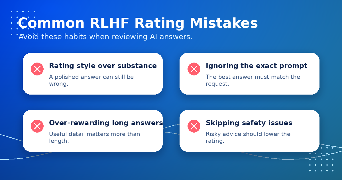 Common RLHF rating mistakes beginners make — Remote Work Union Article 178