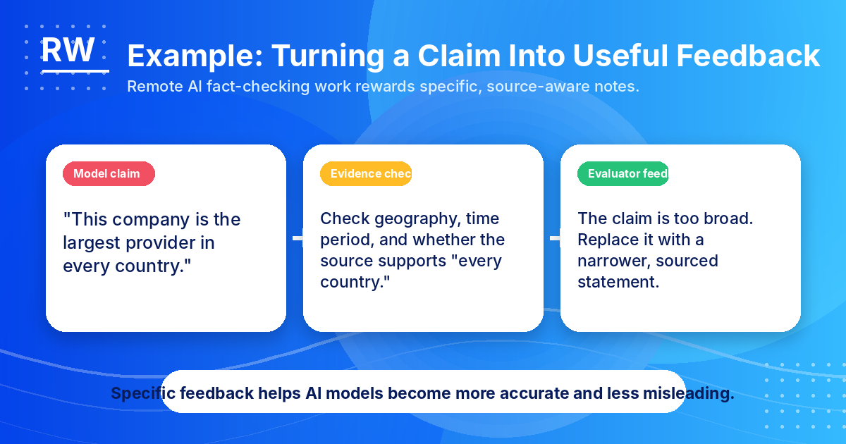 AI evaluation output example — Remote Work Union Article 186