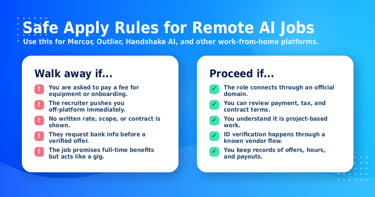 Safe apply rules for remote AI jobs: walk away if asked to pay a fee, proceed if role connects through official domain and you can review contract terms.