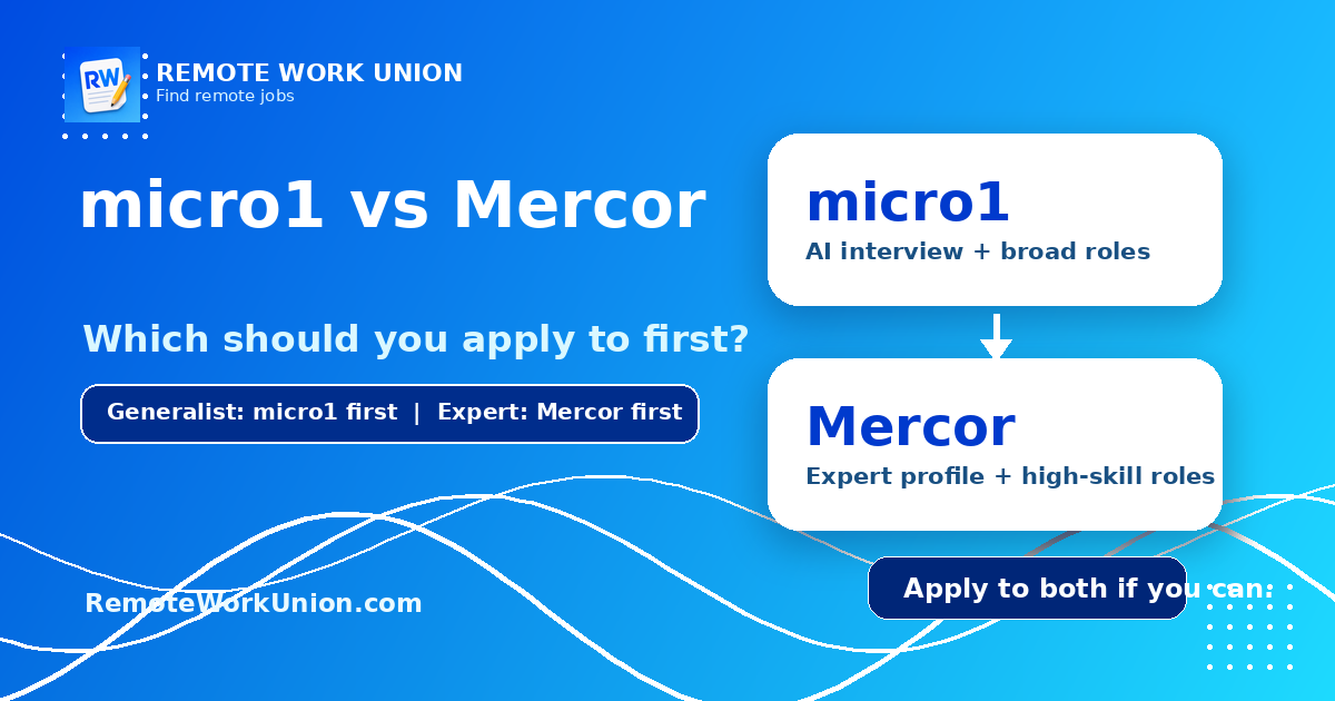 Remote Work Union: micro1 vs Mercor — which remote AI platform should you apply to first — Article 212