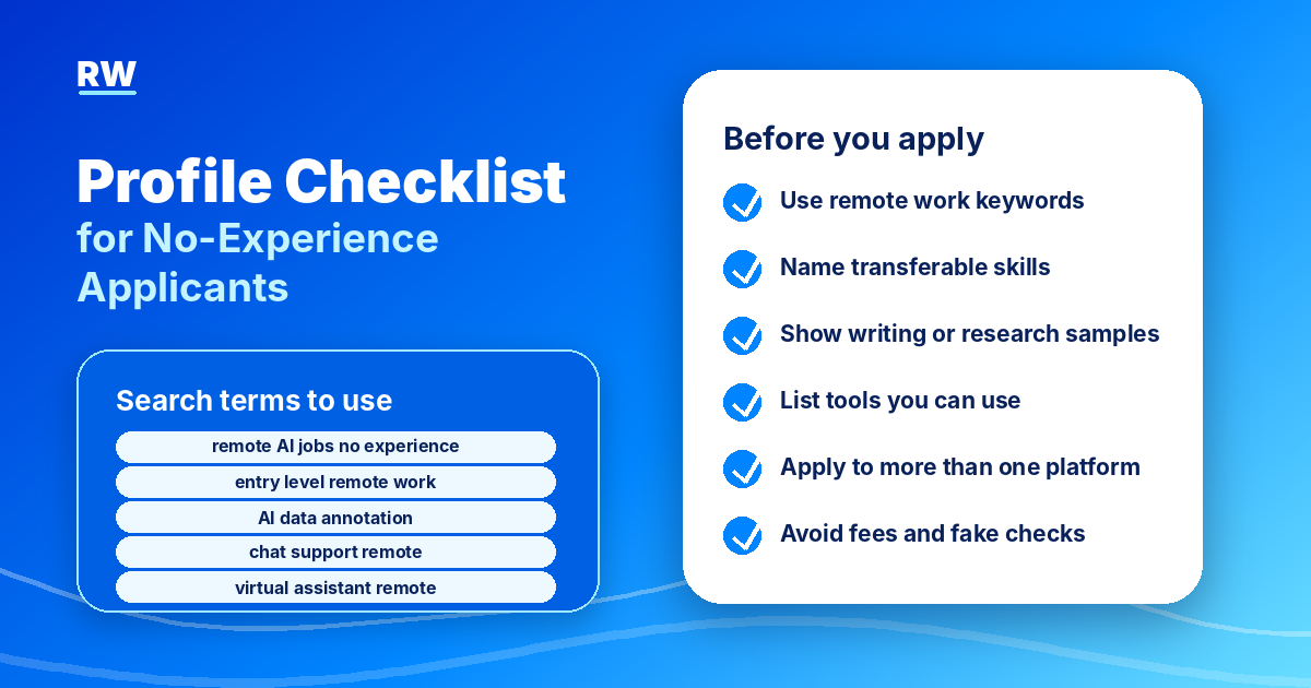 Beginner remote work application checklist covering profile, resume keywords, work sample, and platform strategy — Remote Work Union Article 213