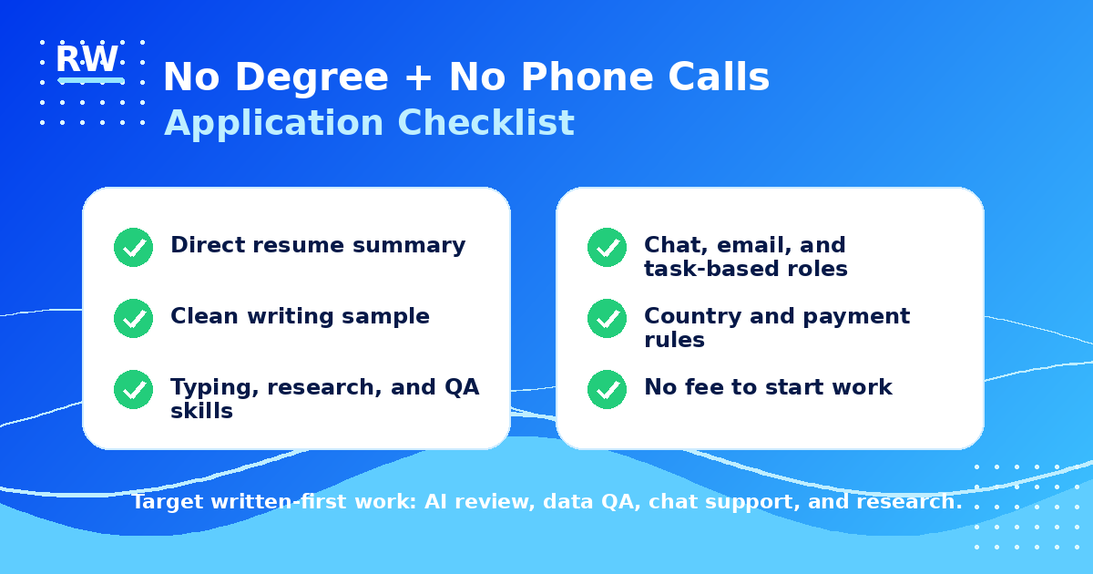 Application checklist for no-degree no-phone remote jobs: resume headline, writing sample, skills test, multi-platform applications — Remote Work Union Article 216