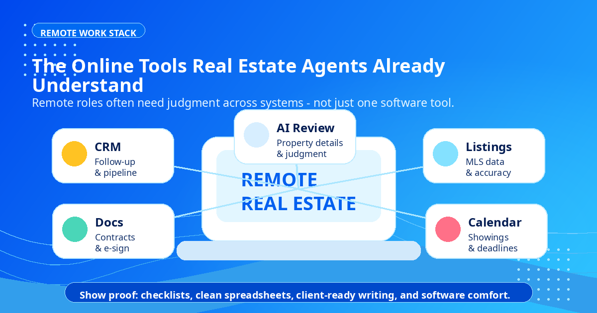 Remote work stack for real estate agents: transaction coordination, VA work, PropTech, AI training, and content — Remote Work Union Article 218