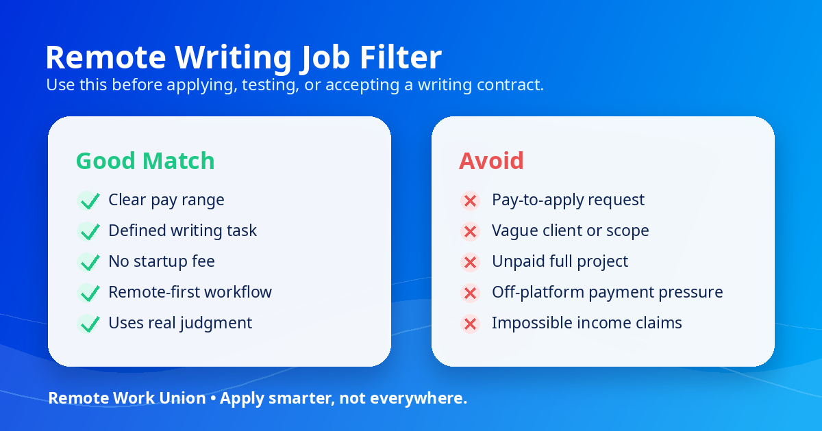 Remote writing job filter checklist — how to identify legitimate remote writing jobs versus scams — Remote Work Union Article 222