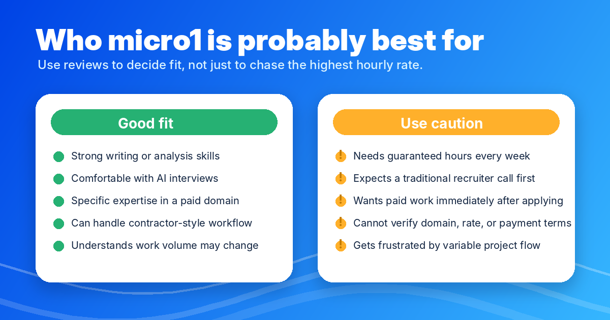 Who micro1 is probably best for — good fit vs caution — Remote Work Union