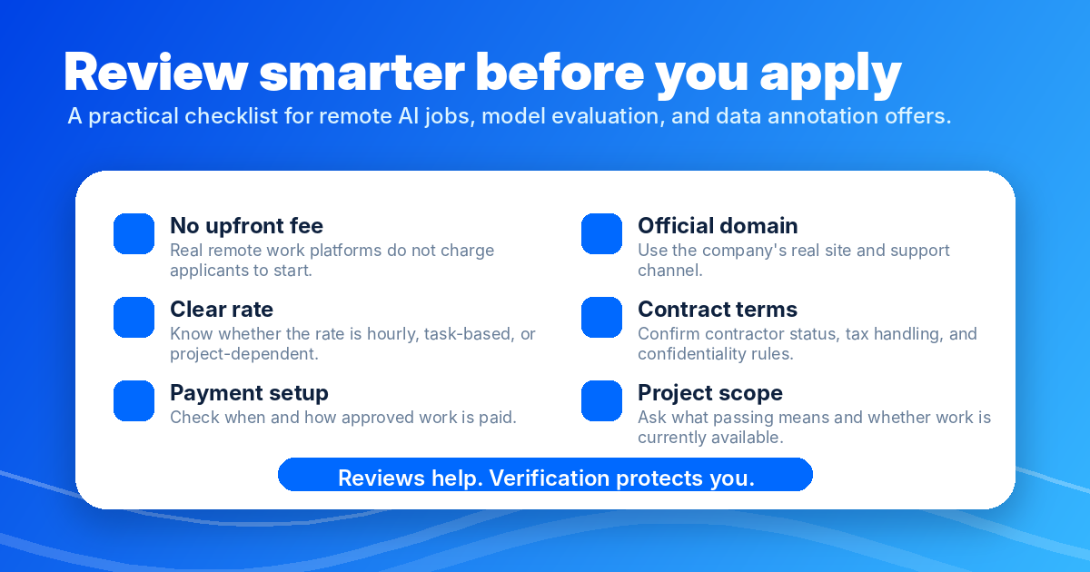 Review smarter before you apply to micro1 — Remote Work Union