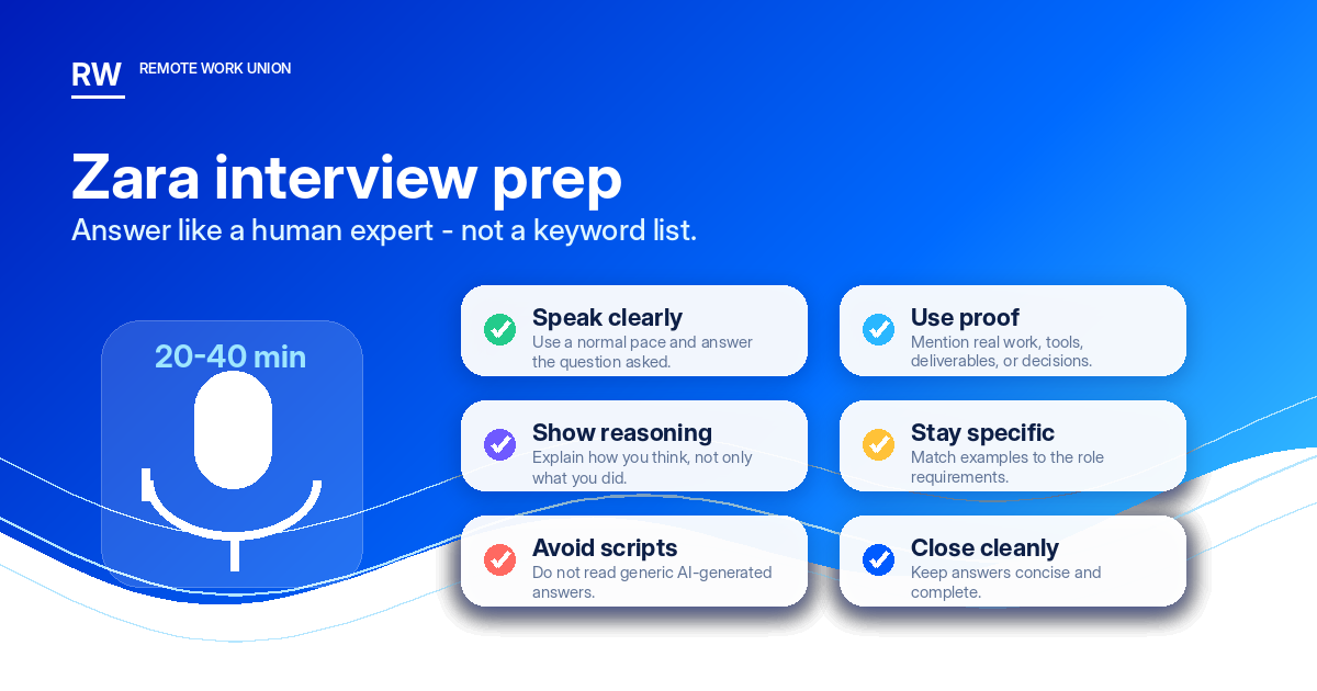 Zara interview prep graphic showing tips: speak clearly, use proof, show reasoning, stay specific, avoid scripts, close cleanly.