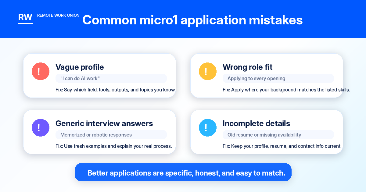 Common micro1 application mistakes: vague profile, wrong role fit, generic interview answers, and incomplete details — with fixes.
