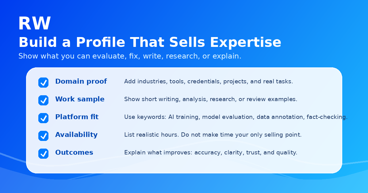 A checklist for building a remote work profile that sells expertise with proof, samples, keywords, and outcome language.