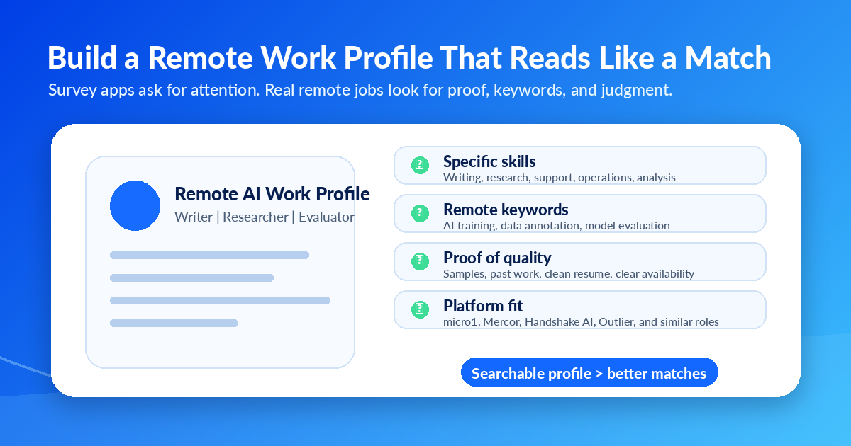 Remote work profile checklist showing specific skills, remote keywords, proof of quality, and platform fit for AI training jobs.