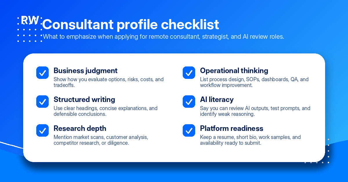 Consultant profile checklist highlighting business judgment, structured writing, research, operations, AI literacy, and platform readiness — Remote Work Union
