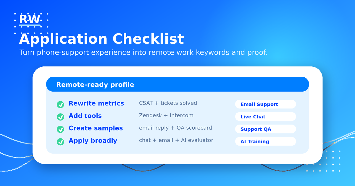 Application checklist for customer service reps: rewrite metrics, add tools, create samples, apply broadly to remote roles — Remote Work Union