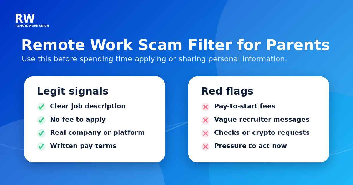 Remote work scam filter showing red flags parents should watch for before applying — Remote Work Union