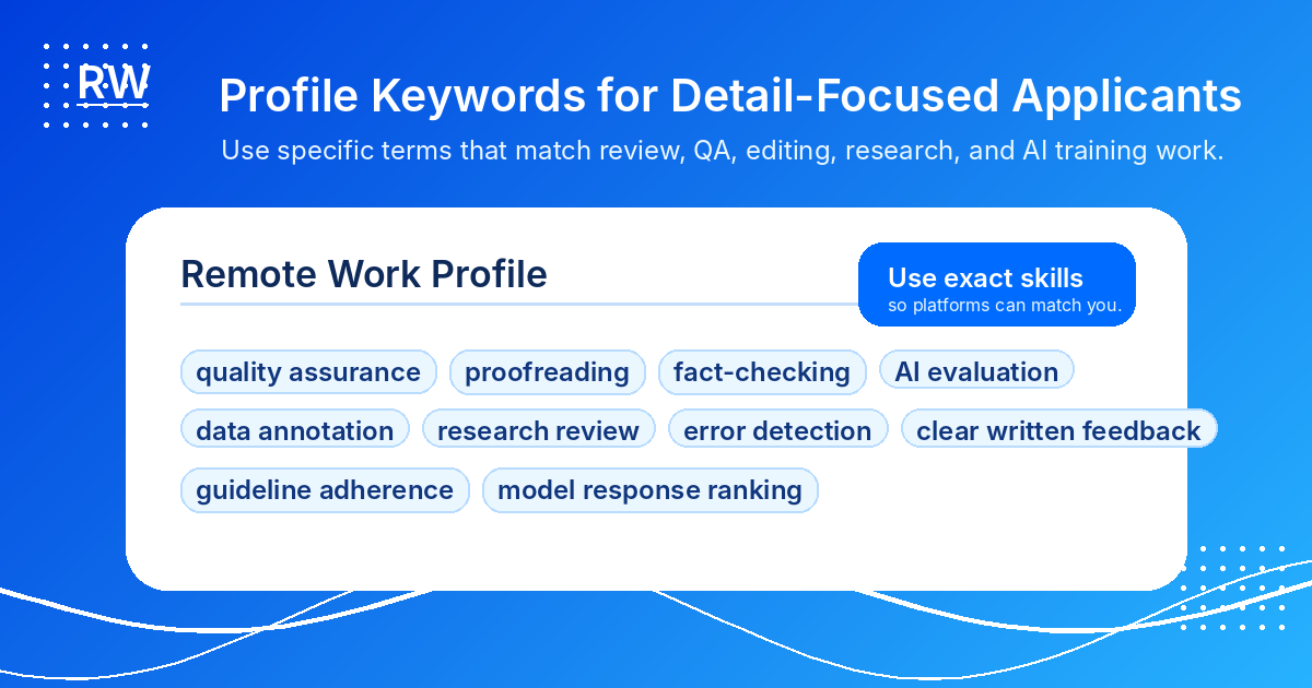 A remote work profile card with keywords such as quality assurance, proofreading, fact-checking, and AI evaluation