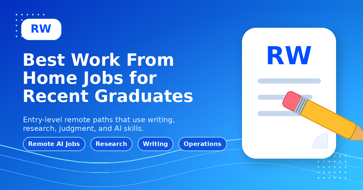 The Best Work From Home Jobs for Recent Graduates — Remote Work Union Article 261