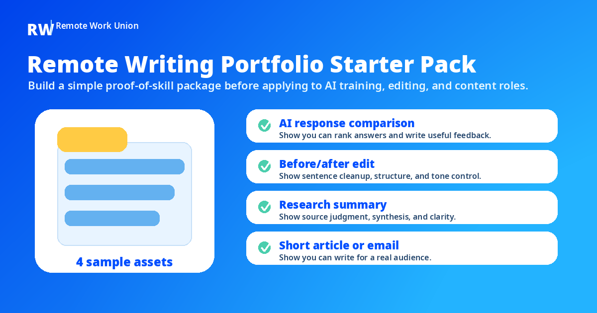Portfolio starter pack checklist for writers applying to remote work and AI training jobs