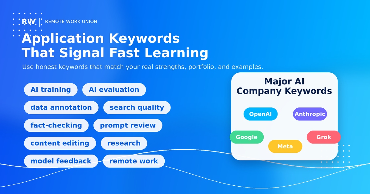 Application keyword map for remote AI jobs including AI training, data annotation, and prompt review