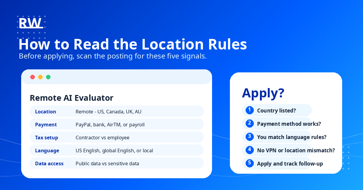 Application filter checklist for international remote AI job seekers