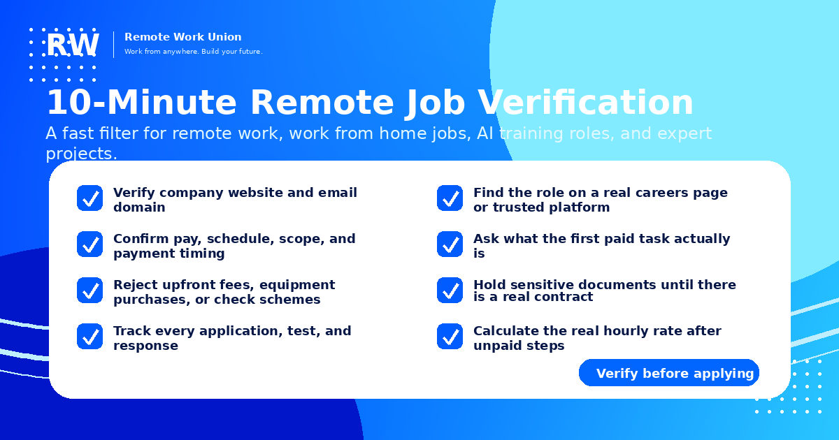 Checklist graphic for verifying a remote job listing before applying.