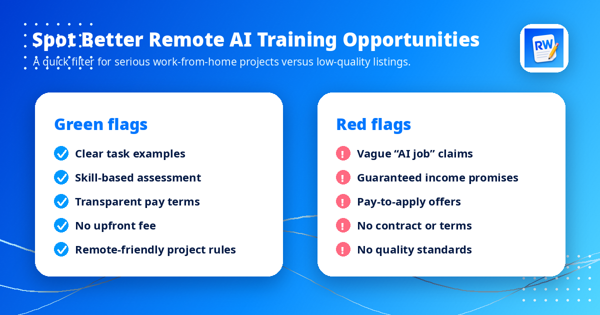 Spot Better Remote AI Training Opportunities — Green flags: clear task examples, skill-based assessment, transparent pay terms, no upfront fee, remote-friendly project rules. Red flags: vague AI job claims, guaranteed income promises, pay-to-apply offers, no contract or terms, no quality standards.