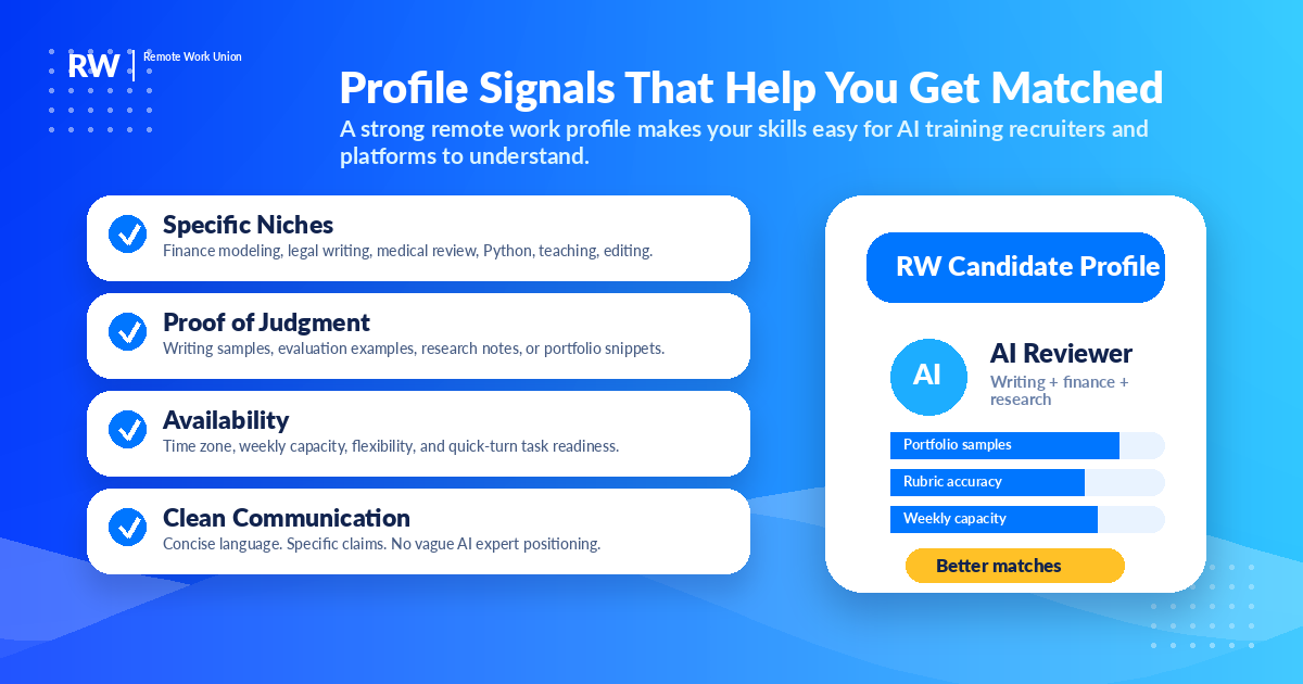 Checklist of profile signals that help remote AI training candidates get matched — Remote Work Union