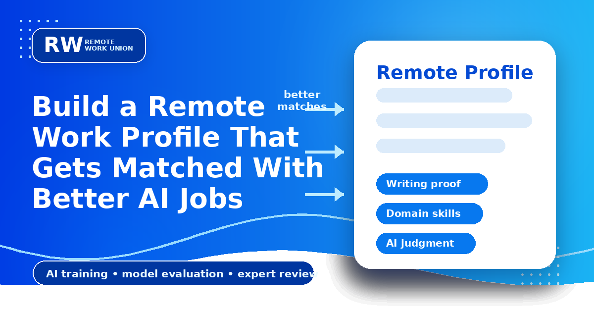 Remote Work Union branded graphic showing an AI training profile for better remote AI job matches — Article 42