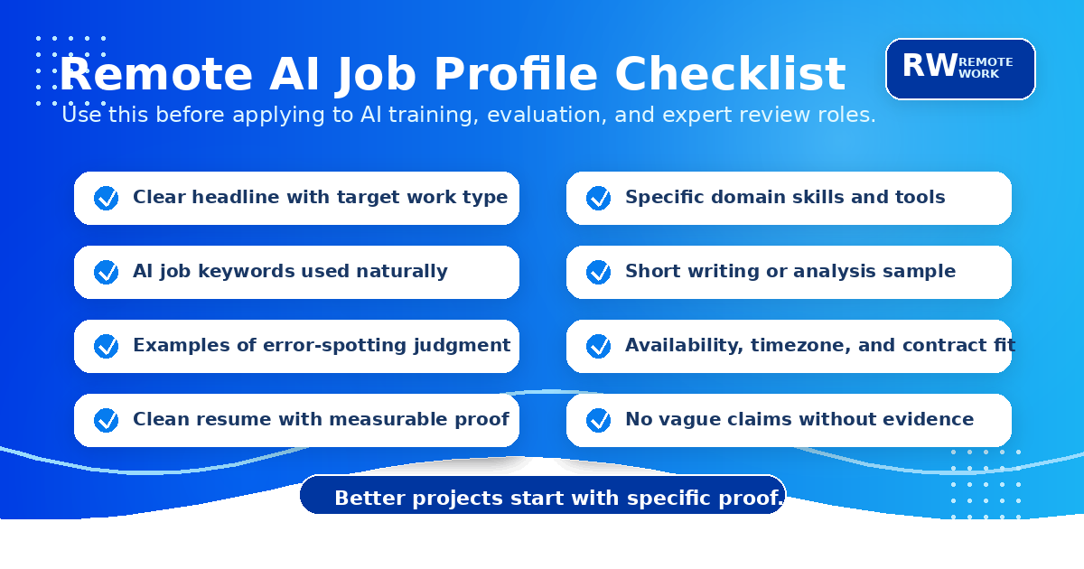 Remote work profile checklist: domain headline, AI task keywords, proof of skill, availability, and platform-specific tuning for better AI job matches