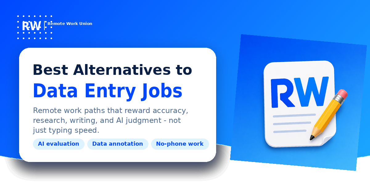 Remote Work Union graphic for best alternatives to data entry jobs for remote workers — Article 65