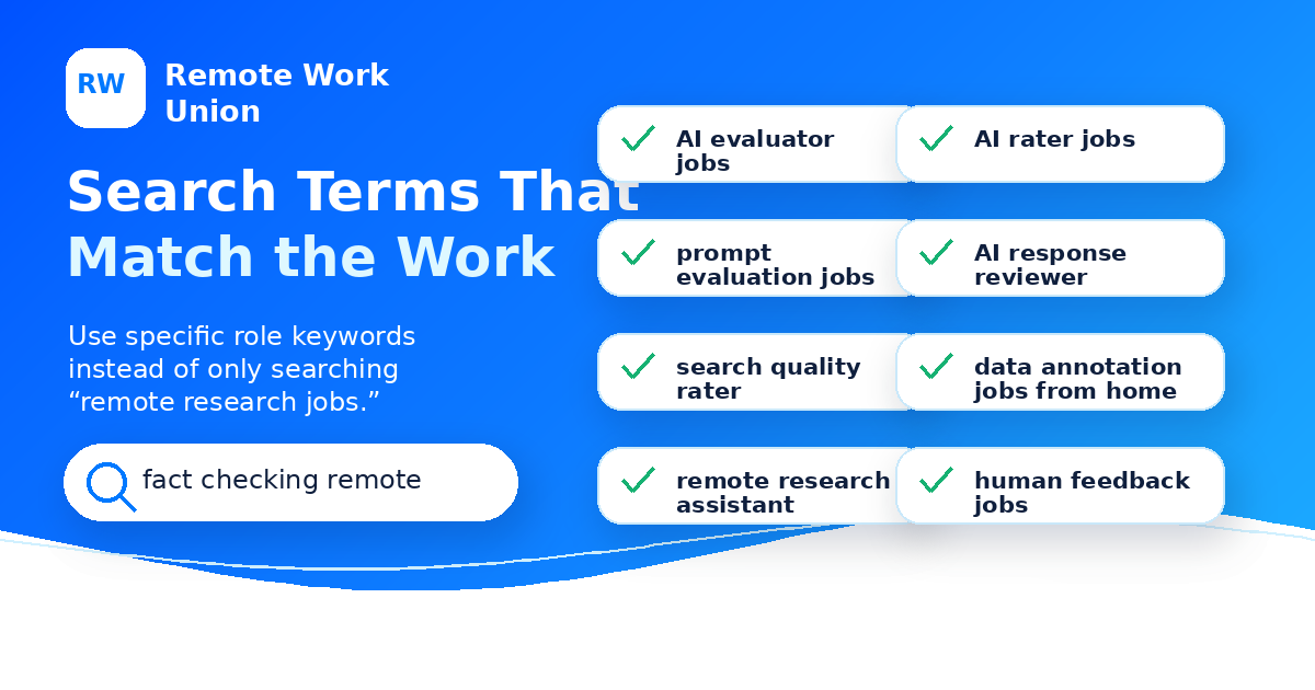 Search terms for remote fact-checking and research jobs — Remote Work Union Article 66
