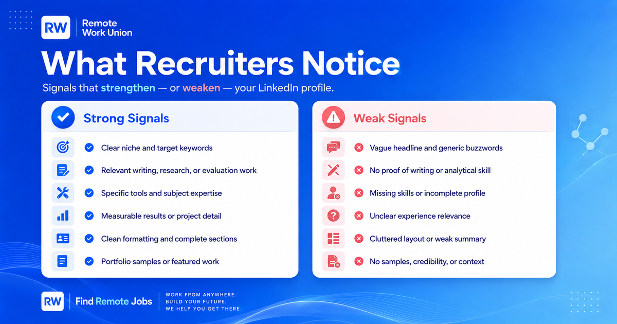 What recruiters notice first on LinkedIn profiles for remote AI jobs.